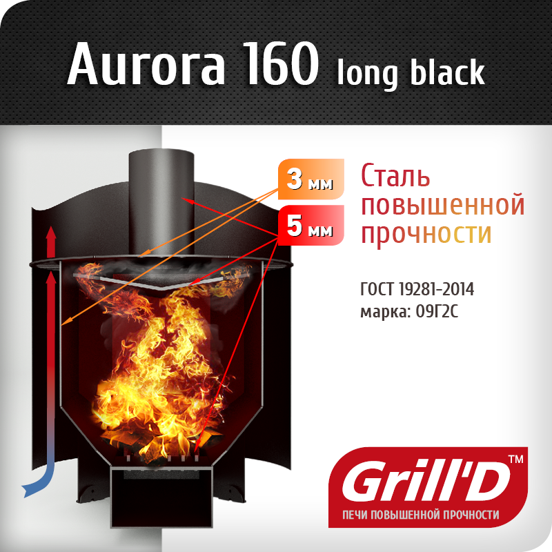 Печь для бани Grill'D Aurora 160 Long black
